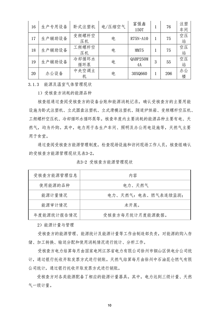 文件编号🙇🏼♀️:GC-OR-009-A/0