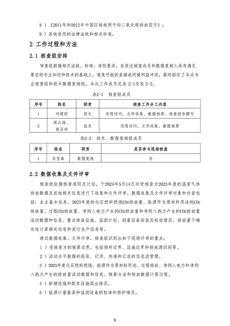 文件编号🕵🏻♀️:GC-OR-009-A/0